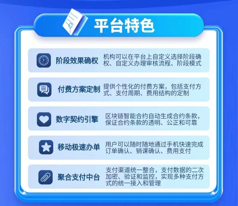 誠學信付“效果分段付”詳細介紹